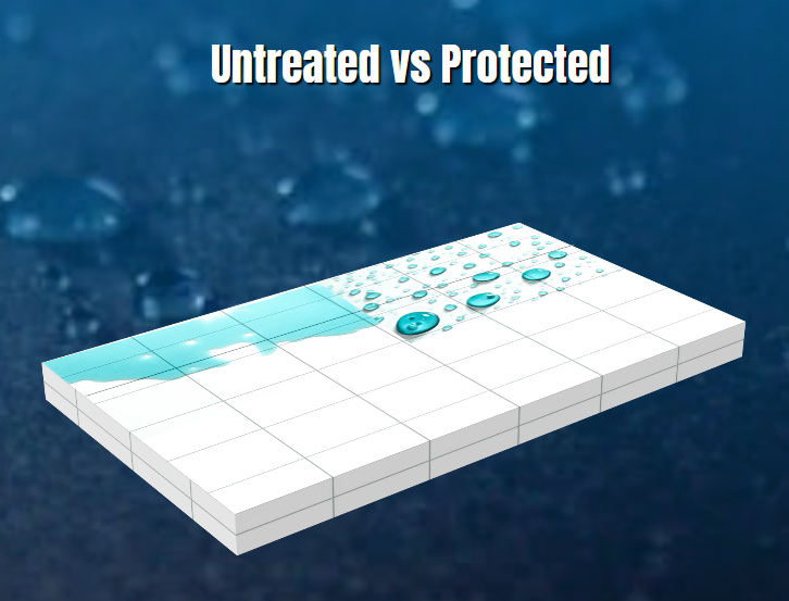 HydroShield Untreated Vs Protected